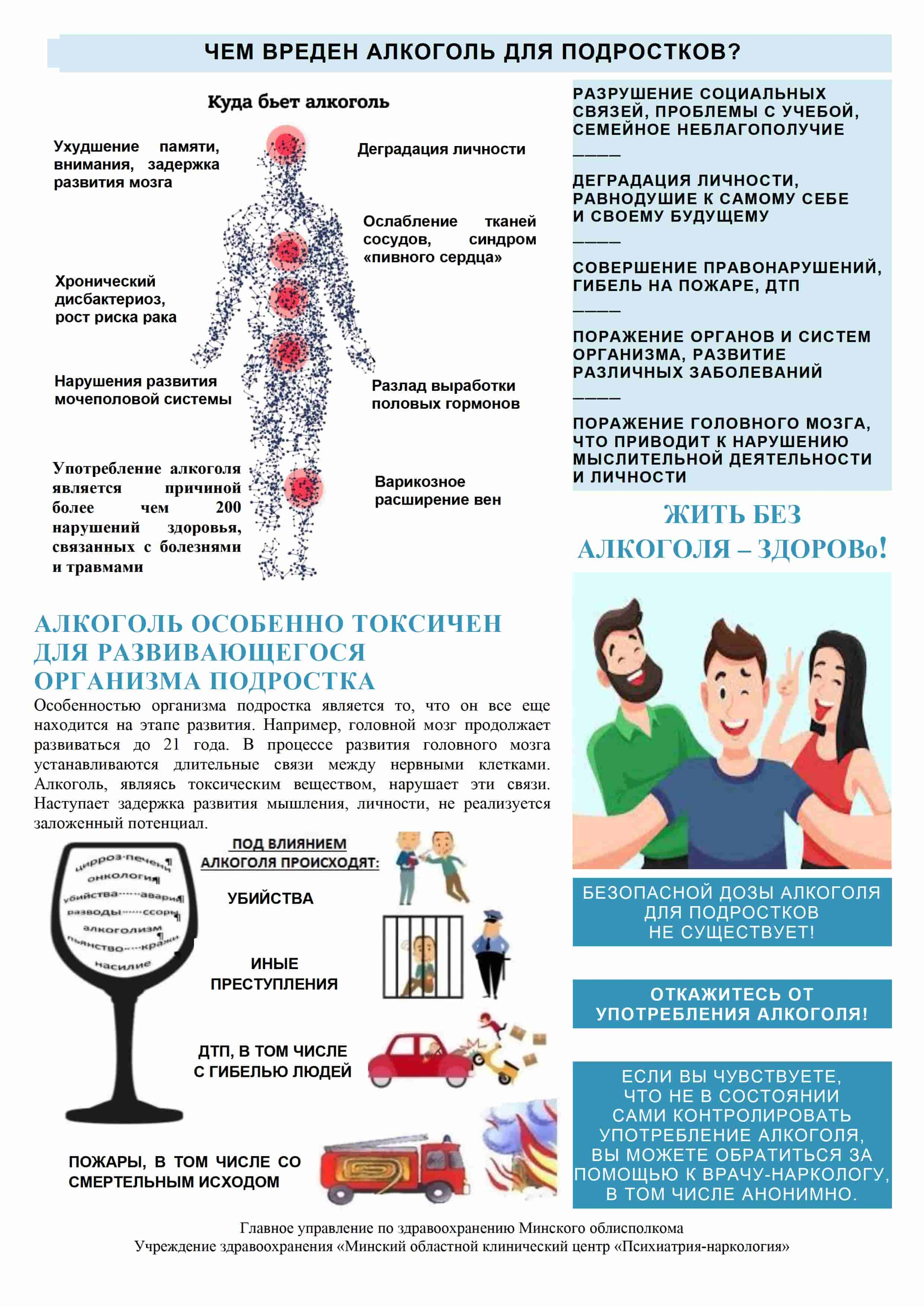 Чего нельзя делать до и после тренировки?